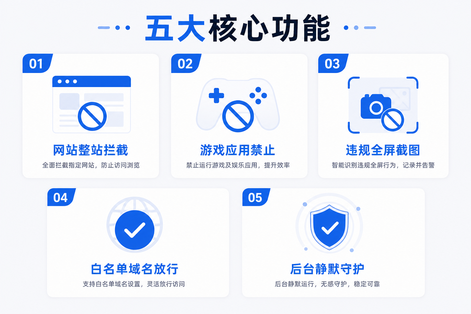 启航PC守护者 - 六大核心功能矩阵展示